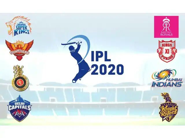 The IPL 2020 Schedule is Out and Fans are Overjoyed