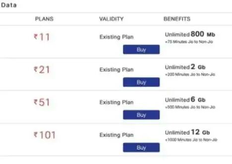 Jio made a big announcement, good news for jio users ,Cheap plans