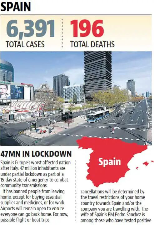 Pre-emptive lockdown India's best fighting chance against coronavirus - Experts

