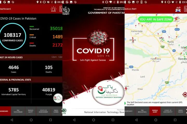 Pakistan's Covid-19 App Becomes Laughing Stock as it Fails at Contact Tracing, Privacy